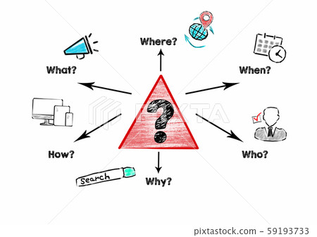 Communication, Question mark with question words. Learning, searching, content and business concept 59193733