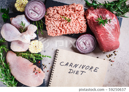 Carnivore diet concept. Raw meat of chicken, beef 59250637