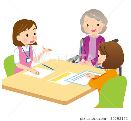 Care consultation Care consultation 59298121