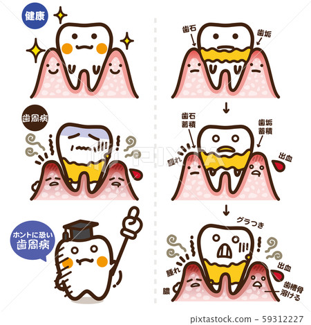 Seikatsu pickup / periodontal disease Seikatsu pickup / periodontal disease 59312227