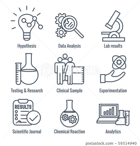 Scientific Process Icon Set with hypothesis, 59314940