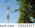 5G antenna for high speed internet distribution. 59324357