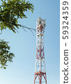 5G antenna for high speed internet distribution. 59324359