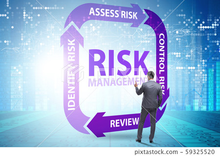 Concept of risk management in modern business 59325520