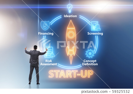 Concept of start-up and entrepreneurship Concept of start-up and entrepreneurship 59325532