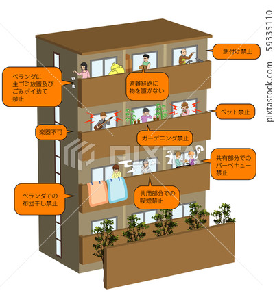 豪宅滋擾 59335110