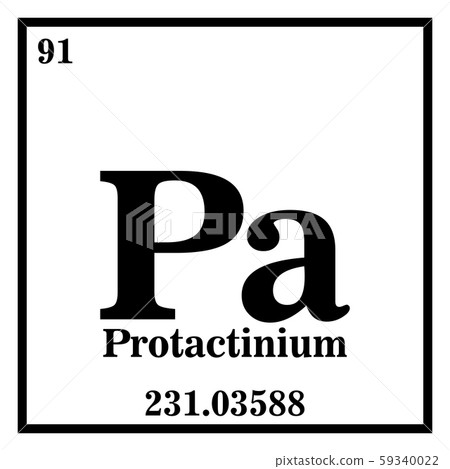 Protactinium Periodic Table of the Elements Vector 59340022