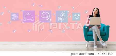 Agile concept with woman using a laptop Agile concept with woman using a laptop 59360198