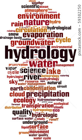 Hydrology word cloud 59382250