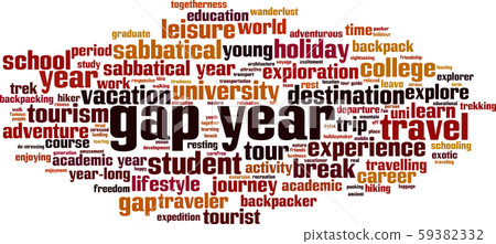 Gap year word cloud - Stock Illustration [59382332] - PIXTA