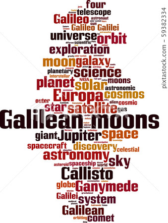 Galilean moons word cloud Galilean moons word cloud 59382334