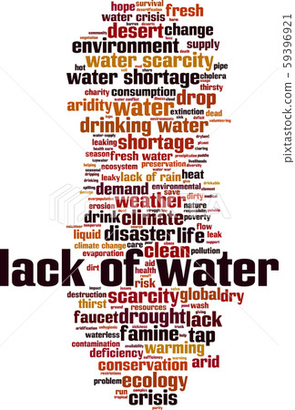 Lack of water word cloud Lack of water word cloud 59396921