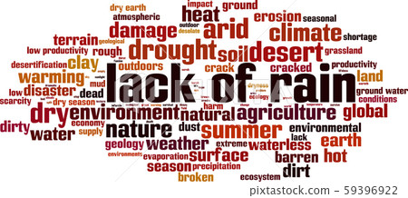 Lack of rain word cloud Lack of rain word cloud 59396922