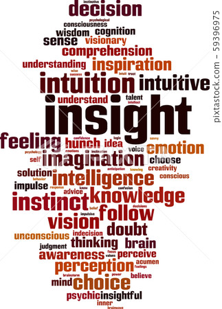 Insight word cloud Insight word cloud 59396975
