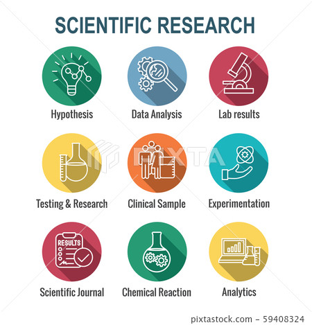 Scientific Process Icon Set with hypothesis, Scientific Process Icon Set with hypothesis, 59408324