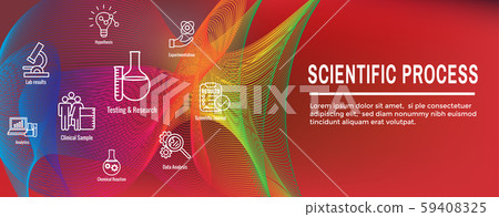 Scientific Process Icon Set with Web Header Banner 59408325
