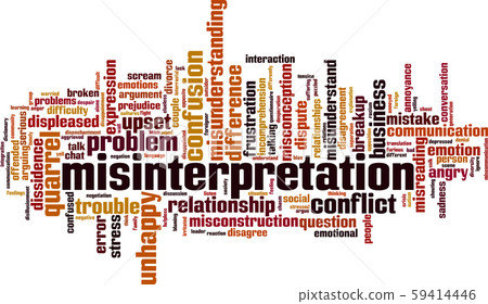 Misinterpretation word cloud 59414446