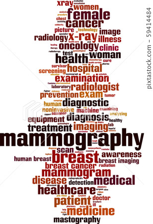 Mammography word cloud Mammography word cloud 59414484