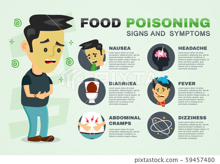 stomachache, food poisoning, stomach problems 59457480