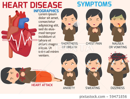 Infographics. Symptoms of heart disease and acute 59471856