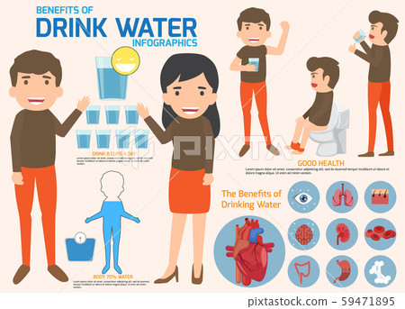 People drinking water and benefits of drink water 59471895