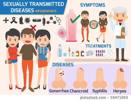Sexually transmitted diseases infographic, 59471950