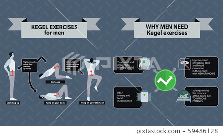 Pelvic Floor Exercises For Men Kegel Stock