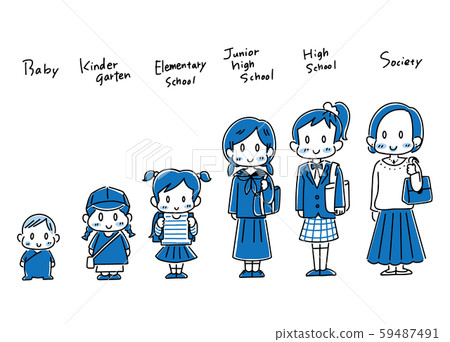 Girls' growth stages: babies to adults 59487491