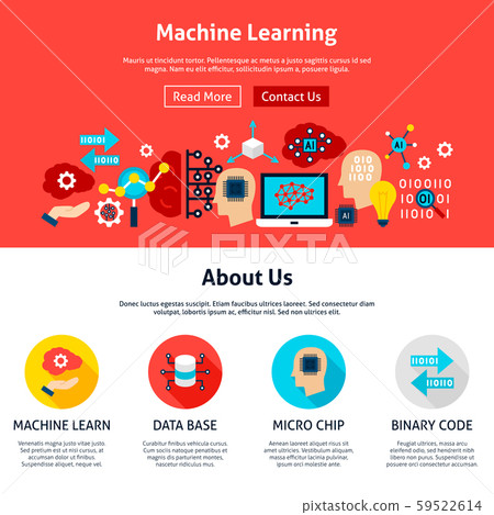 Websites to learn machine 2024 learning