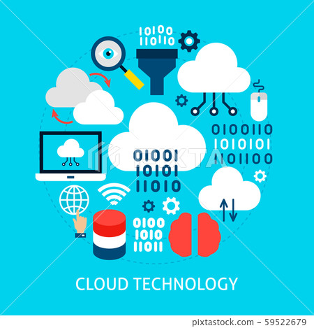 Cloud Technology Flat Concept Cloud Technology Flat Concept 59522679