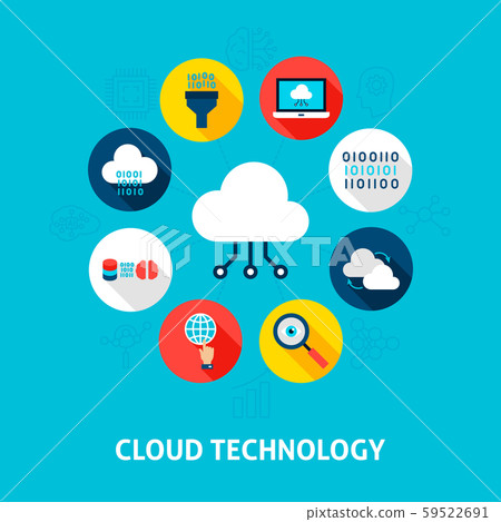 Cloud Technology Concept Icons Cloud Technology Concept Icons 59522691