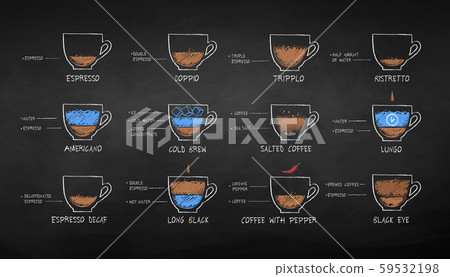 Color chalk drawn black coffee recipes 59532198