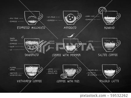Sketches set of coffee recipes 59532262