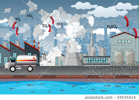 Factories and car produce air pollution 59545814