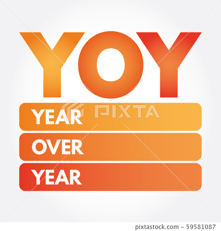 YOY - Year Over Year acronym YOY - Year Over Year acronym 59581087
