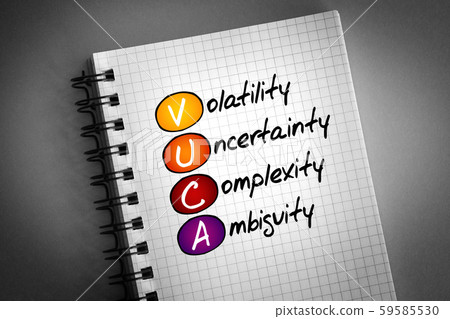 VUCA acronym, business concept background VUCA acronym, business concept background 59585530