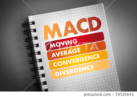 MACD - Moving Average Convergence Divergence MACD - Moving Average Convergence Divergence 59585641