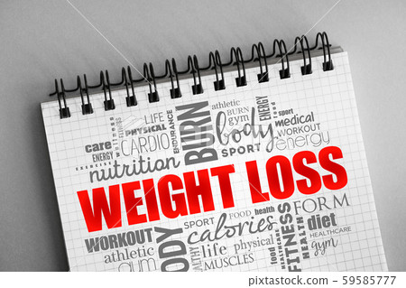 Weight Loss word cloud collage Weight Loss word cloud collage 59585777