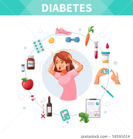 diabetes pictures cartoons