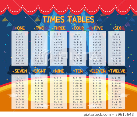 A Math Times Tables 59613648