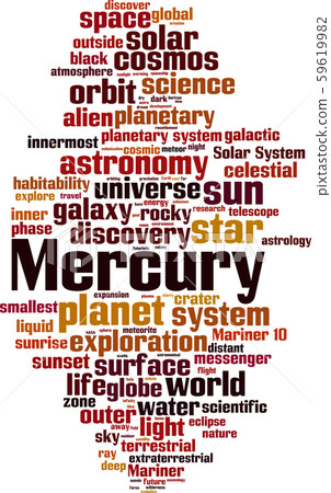 Mercury word cloud Mercury word cloud 59619982