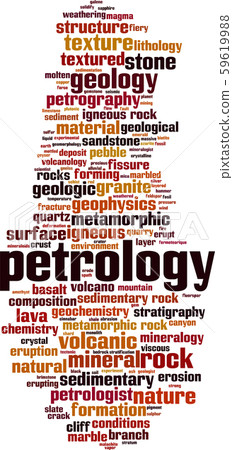 Petrology word cloud 59619988