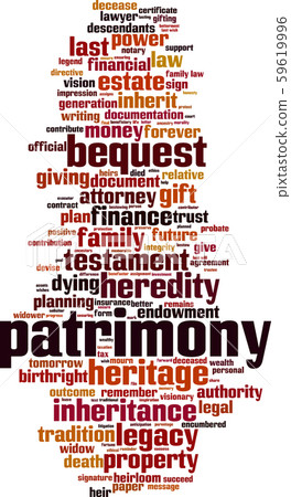 Patrimony word cloud 59619996