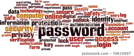 Password word cloud 59619997
