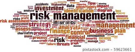 Risk management word cloud Risk management word cloud 59623661