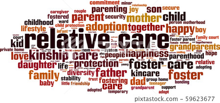 Relative care word cloud 59623677