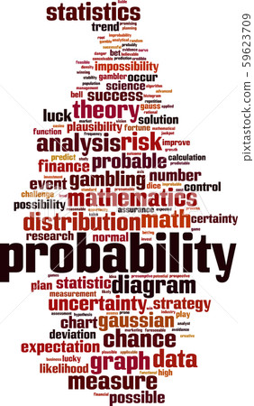 Probability word cloud Probability word cloud 59623709