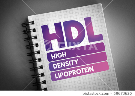 HDL - High-density lipoprotein acronym HDL - High-density lipoprotein acronym 59673620