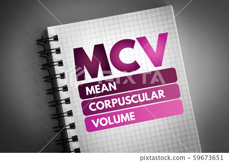 MCV - Mean Corpuscular Volume acronym 59673651
