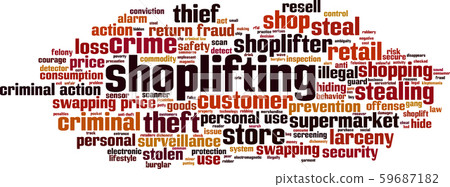 Shoplifting word cloud Shoplifting word cloud 59687182